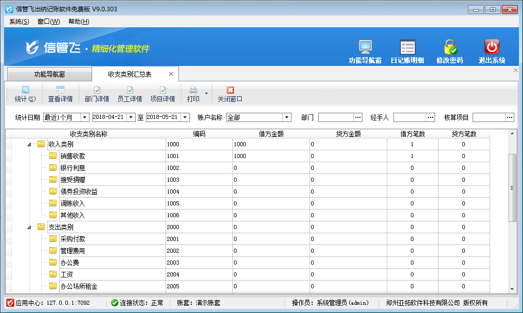 �����аl(f��)�ĄӑB(t��i)IP�������պ����~�׷��գ����F��(li��n)�W�h��ʹ��