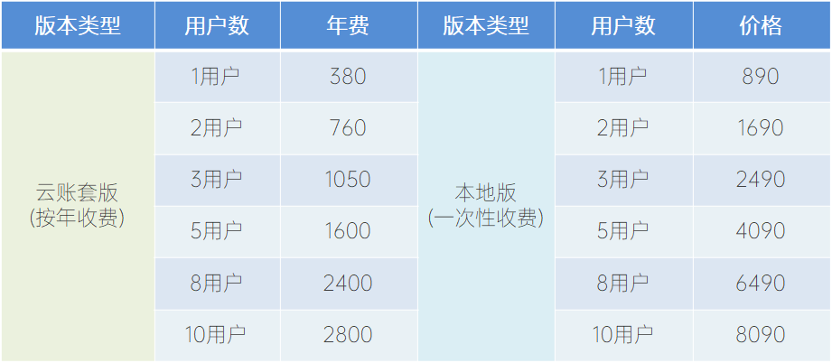 �}��ܛ���r(ji��)���