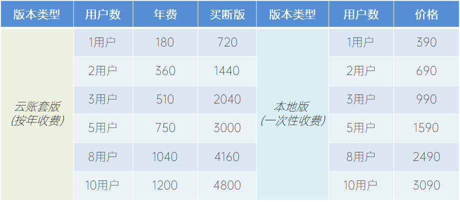 ��؛�δ�ӡܛ���r(ji��)���